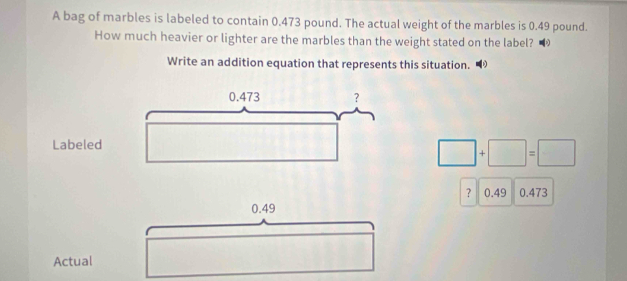 A bag of marbles is labeled to contain 0.473 pound. The actual weight of the marbles is 0.49 pound. 
How much heavier or lighter are the marbles than the weight stated on the label? 
Write an addition equation that represents this situation.
0.473 ？ 
Labeled
□ +□ =□
？ 0.49 0.473
0.49
Actual