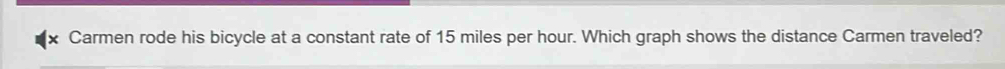 × Carmen rode his bicycle at a constant rate of 15 miles per hour. Which graph shows the distance Carmen traveled?