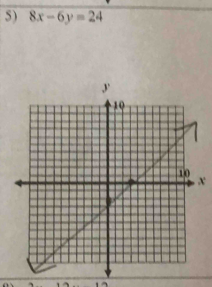 8x-6y=24
x