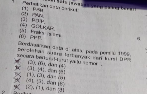 Perhatikan data berikut! ull satu jawaban yang paling benar!
(1) PBB.
(2) PAN.
(3) PDIP.
(4) GOLKAR. 6.
(5) Fraksi Islami.
(6) PPP.
Berdasarkan data di atas, pada pemilu 1999,
perolehan suara terbanyak dari kursi DPR
secara berturut-turut yaitu nomor ...
a. (3), (6), dan (4)
(3), (4), dan (6)
(1), (3), dan (5)
(4), (3), dan (6)
X (2), (1), dan (3)
2 Beri