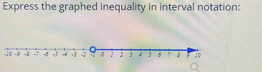 Express the graphed inequality in interval notation: