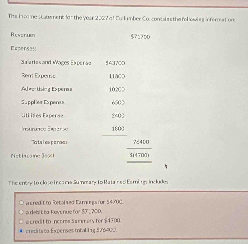 Solved: The income statement for the year 2027 of Cullumber Co ...