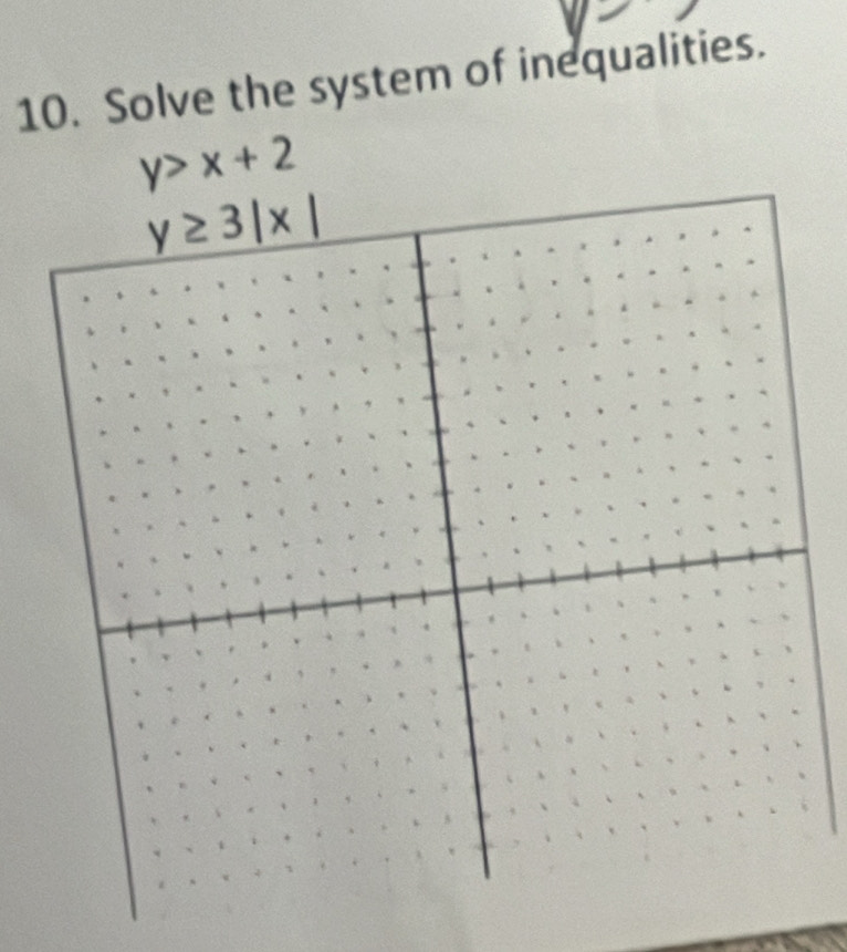 Solve the system of inequalities.
y>x+2