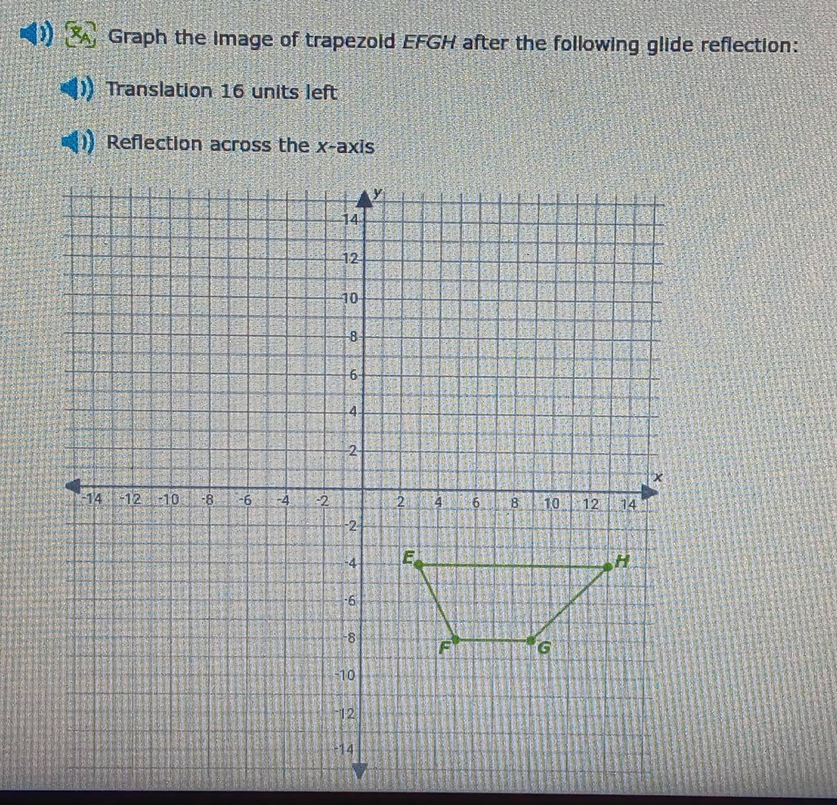 Graph the image of trapezoid EFGH after the following glide reflection: 
Translation 16 units left 
Reflection across the x-axis