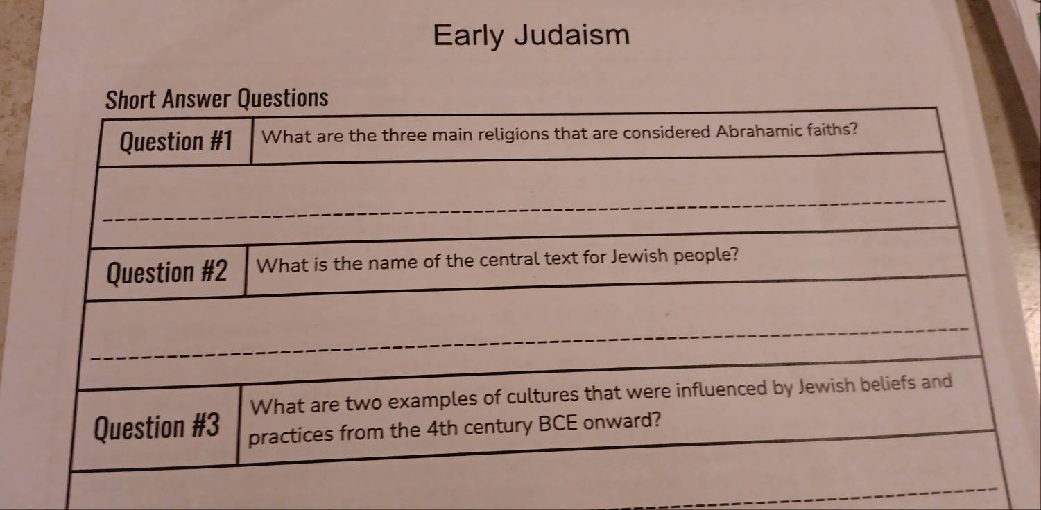 Early Judaism