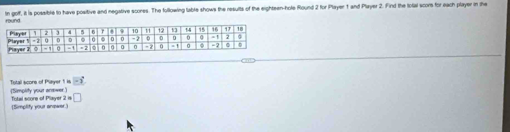 In golf, it is possible to have positive and negative scores. The following table shows the results of the eighteen-hole Round 2 for Player 1 and Player 2. Find the total score for each player in the 
round 
Total score of Player 1 is -3
(Simplify your answer.) 
Total score of Player 2 is □ 
(Simplify your answer.)