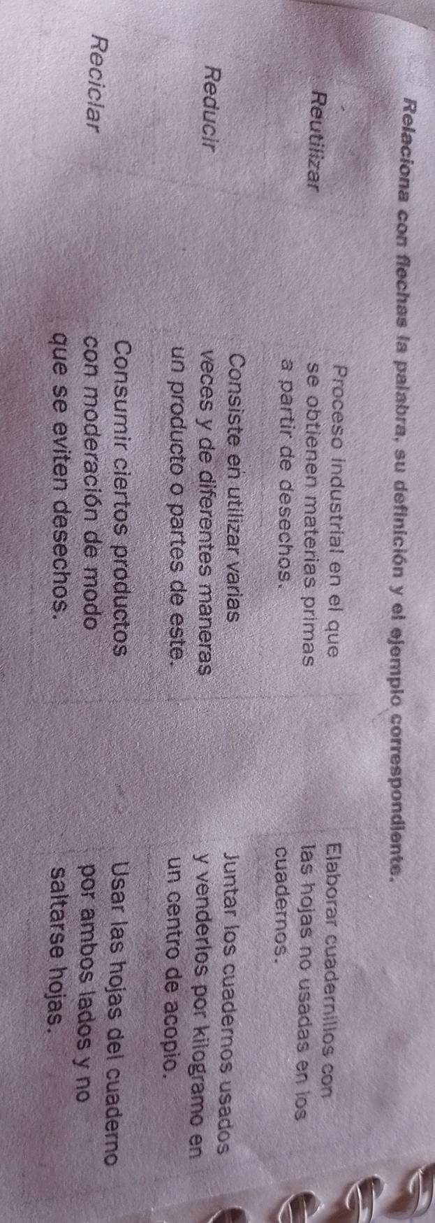 Relaciona con flechas la palabra, su definición y el ejemplo correspondiente. 
Proceso industrial en el que Elaborar cuadernillos con 
Reutilizar se obtienen materias primas las hojas no usadas en los 
a partir de desechos. cuadernos. 
Consiste en utilizar varias Juntar los cuadernos usados 
Reducir veces y de diferentes maneras y venderlos por kilogramo en 
un producto o partes de este. un centro de acopio. 
Consumir ciertos productos Usar las hojas del cuaderno 
Reciclar con moderación de modo por ambos lados y no 
que se eviten desechos. saltarse hojas.