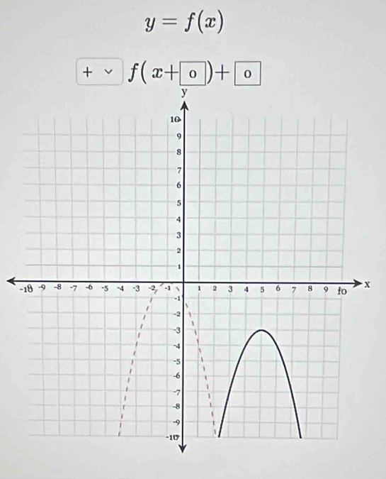 y=f(x)
+ f(x+ 0)+ 0
-x