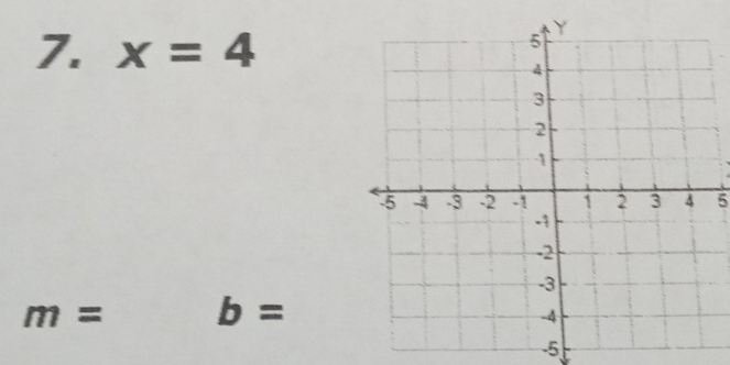 x=4
5
m= b=
-5