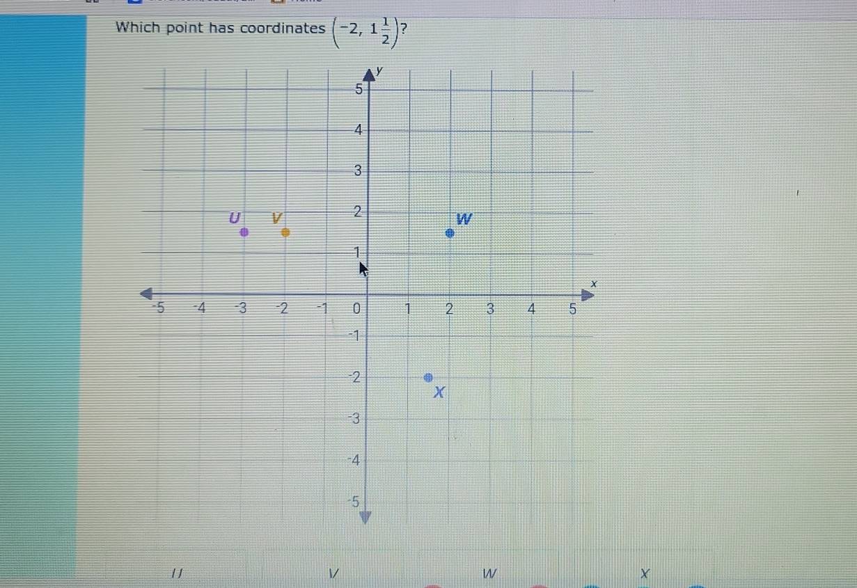 Which point has coordinates (-2,1 1/2 ) ?
V
W
X