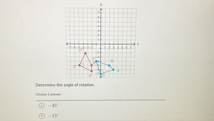 y
Determine th
Choose 1 answer:
A -45°
B -15°