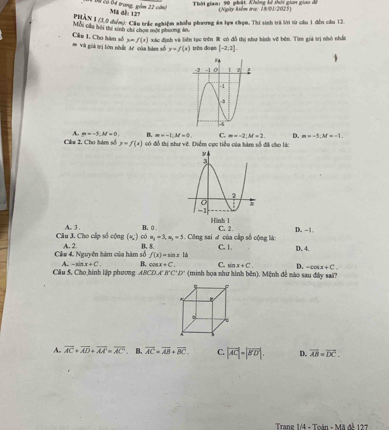 cổ 04 trang, gồm 22 cầu)
Thời gian: 90 phút. Không kẻ thời gian giao đề
Mã đề: 127
(Ngày kiểm tra: 18/01/2025)
PHẢN I (3,0 điểm): Câu trắc nghiệm nhiều phương án lựa chọn. Thí sinh trả lời từ câu 1 đến câu 12.
Mỗi câu hỏi thí sinh chỉ chọn một phương án.
Câu 1. Cho hàm số y= f(x) xác định và liên tục trên R có đồ thị như hình vẽ bên. Tìm giá trị nhỏ nhất
m Và giá trị lớn nhất Mỹ của hàm số y=f(x) trên đoạn [-2;2].
A. m=-5;M=0. B. m=-1;M=0. C. m=-2;M=2. D. m=-5;M=-1.
Câu 2. Cho hàm số y=f(x) có đồ thị như vẽ. Điểm cực tiểu của hàm số đã cho là:
Hình 1
A. 3 . B. 0 . C. 2. D. -1.
Câu 3. Cho cấp số cộng (u_n^(-) có u_2)=3,u_3=5. Công sai đ của cấp số cộng là:
A. 2. B. 8. C. 1. D. 4.
Câu 4. Nguyên hàm của hàm số f(x)=sin x là
A. -sin x+C. B. cos x+C. C. sin x+C. D. -cos x+C.
Câu 5. Cho hình lập phương ABCL A'B'C'D' (minh họa như hình bên). Mệnh đề nào sau đây sai?
A. overline AC+overline AD+overline AA'=overline AC' 、 B. overline AC=overline AB+overline BC. C. |overline AC|=|overline B'D'|. D. overline AB=overline DC.
Trang 1/4 - Toán - Mã đề 127