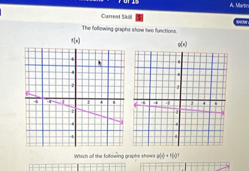 or 15 A. Martin 
Current Skill $ 
SHOW 
The following graphs show two functions.
f(x)
g(x)
Which of the following graphs shows g(x)+f(x) 7