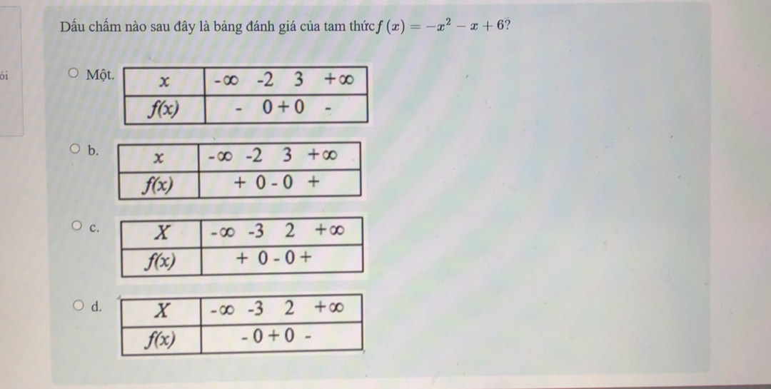 Dấu chấm nào sau đây là bảng đánh giá của tam thức f(x)=-x^2-x+6 ?
ōi M
b
c
d