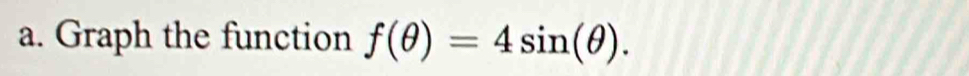 Graph the function f(θ )=4sin (θ ).