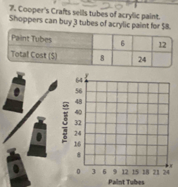 Cooper's Crafts sells tubes of acrylic paint. 
Shoppers can buy 3 tubes of acrylic paint for $8. 
Paint Tubes