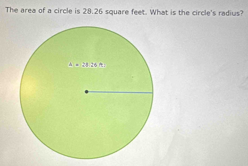 The area of a circle is 28.26 square feet. What is the circle's radius?