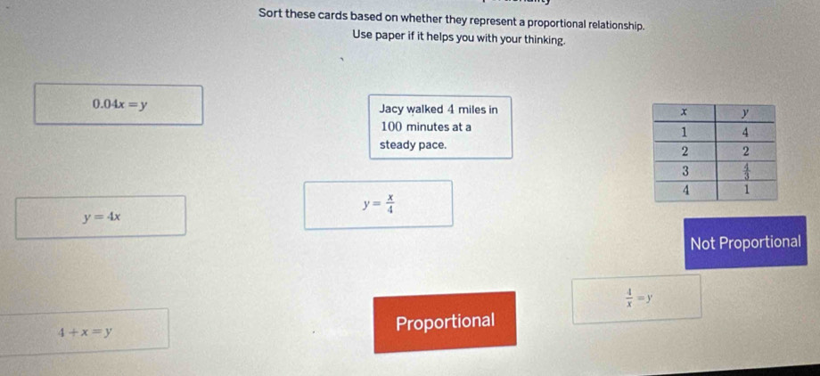 Sort these cards based on whether they represent a proportional relationship.
Use paper if it helps you with your thinking.
0.04x=y Jacy walked 4 miles in 
100 minutes at a
steady pace.
y= x/4 
y=4x
Not Proportional
 4/x =y
4+x=y
Proportional