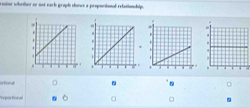 mine whether or not each graph shows a proportional relationship. 
10 
ortional 。 □ 
reportional □