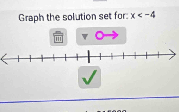 Graph the solution set for: x