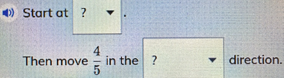 Start at ? 
Then move  4/5  in the ? direction.