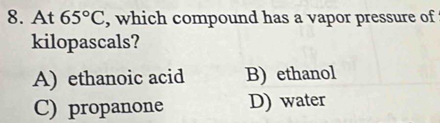 At65°C , which compound has a vapor pressure of
kilopascals?
A) ethanoic acid B) ethanol
C) propanone D) water