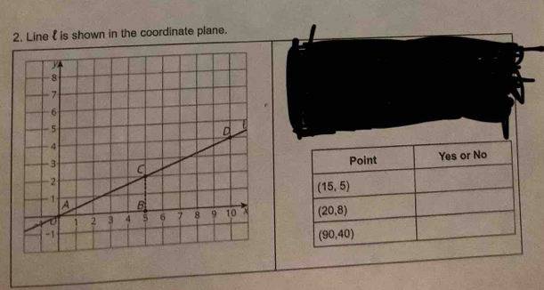 Line l is shown in the coordinate plane.