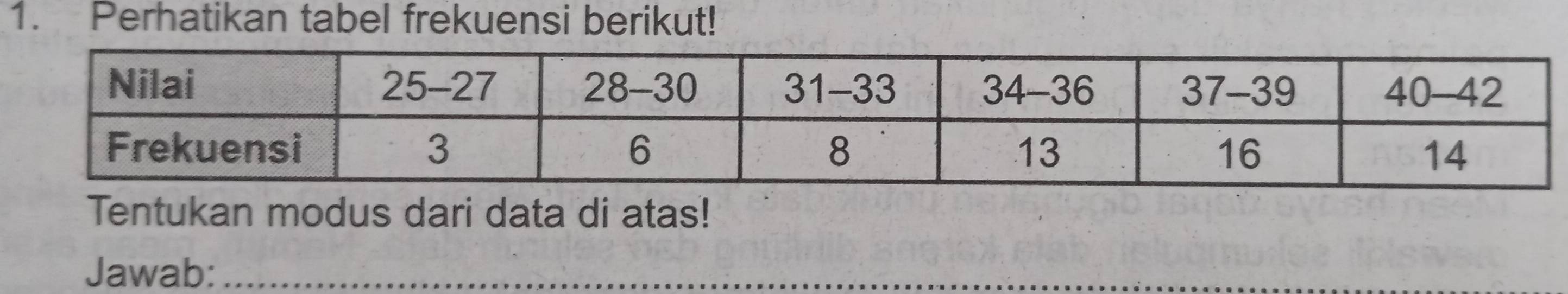 Perhatikan tabel frekuensi berikut! 
Tentukan modus dari data di atas! 
Jawab:_