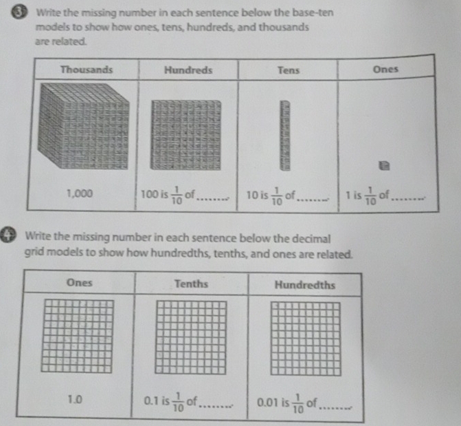 Write the missing number in each sentence below the base-ten
models to show how ones, tens, hundreds, and thousands
are related.
Write the missing number in each sentence below the decimal
grid models to show how hundredths, tenths, and ones are related.