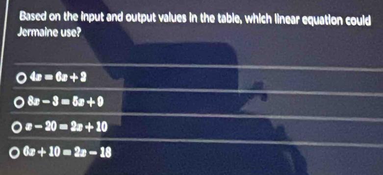 Based on the input and output values in the table, which linear equation could
Jermaine use?
4x=6x+2
8x-3=5x+9
x-20=2x+10
6x+10=2x-18