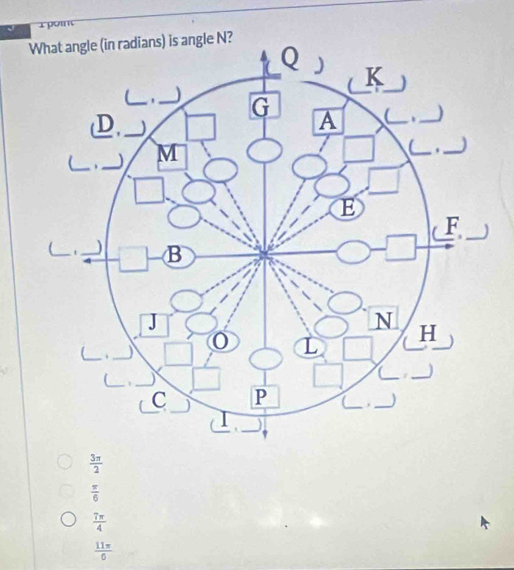  3π /2 
 π /6 
 7π /4 
 11π /6 