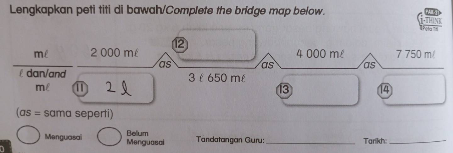 Lengkapkan peti titi di bawah/Complete the bridge map below. PAK-21 
1THINK 
Peta Titi 
⑫ 
ml 2 000 ml 4 000 ml 7 750 ml
as 
as 
as
l dan/and
3 l 650 ml
ml 1 ⑬ ⑭ 
(as= sama seperti) 
Belum 
Menguasai Tandatangan Guru:_ Tarikh:_ 
Menguasai