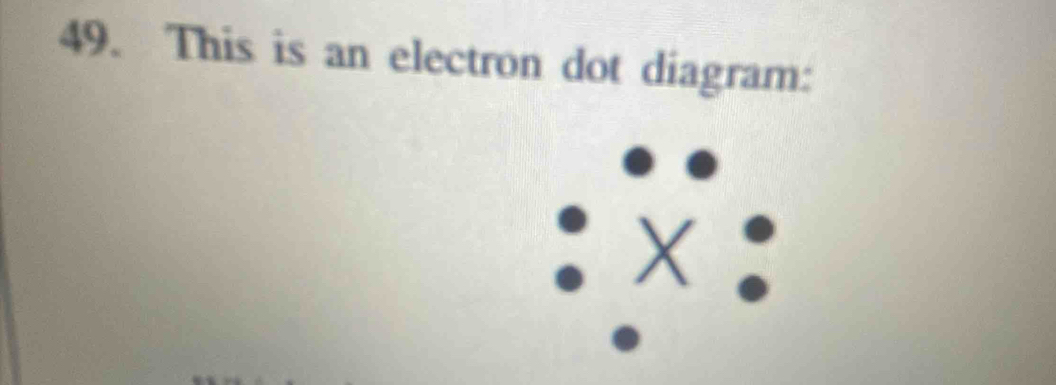 This is an electron dot diagram: