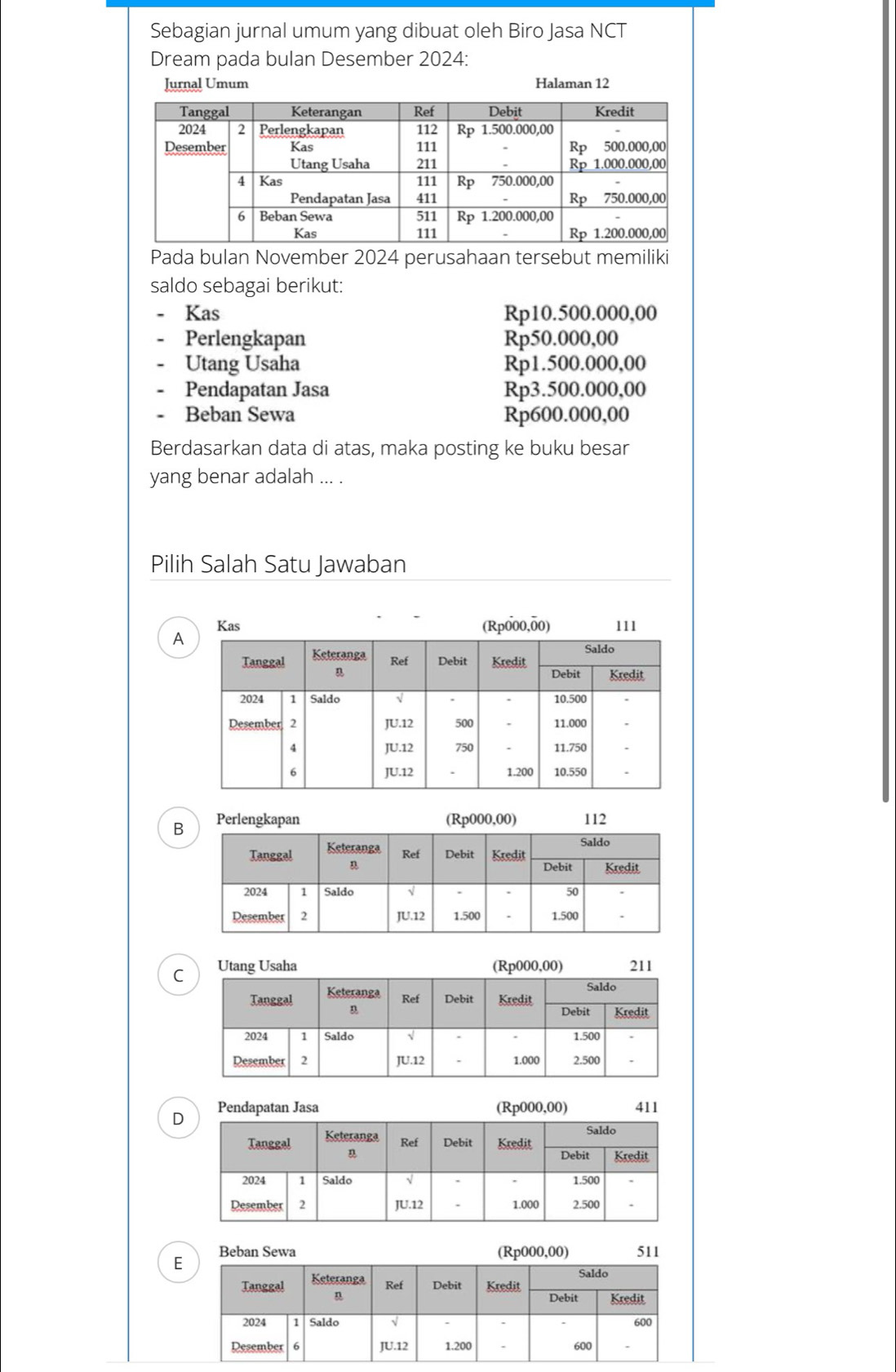 Sebagian jurnal umum yang dibuat oleh Biro Jasa NCT
Dream pada bulan Desember 2024:
Jurnal Umum Halaman 12
Pada bulan November 2024 perusahaan tersebut memiliki
saldo sebagai berikut:
Kas Rp10.500.000,00
Perlengkapan Rp50.000,00
Utang Usaha Rp1.500.000,00
Pendapatan Jasa Rp3.500.000,00
Beban Sewa Rp600.000,00
Berdasarkan data di atas, maka posting ke buku besar
yang benar adalah ... .
Pilih Salah Satu Jawaban
A
B112
C
DPendapatan Jasa (Rp000,00) 411
EBeban Sewa (Rp000,00) 511