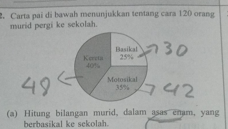 Carta pai di bawah menunjukkan tentang cara 120 orang 
murid pergi ke sekolah. 
(a) Hitung bilangan murid, dalam asas enam, yang 
berbasikal ke sekolah.