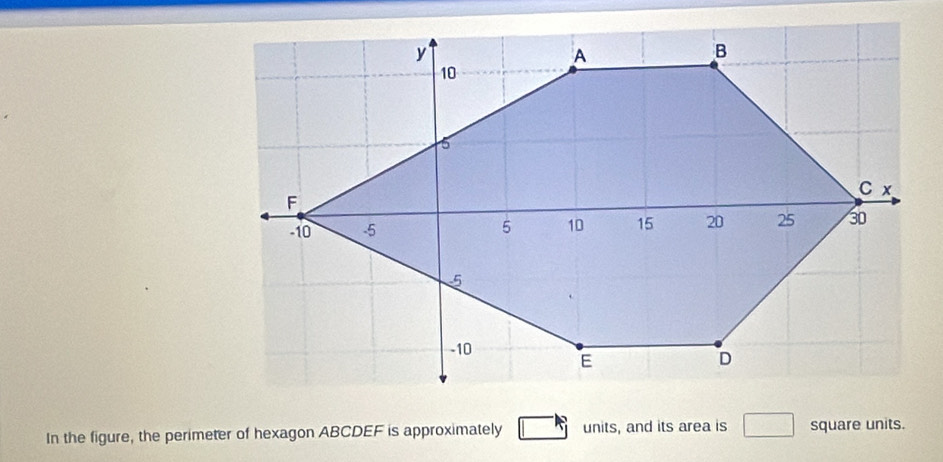 In the figure, the perimeter of hexagon ABCDEF is approximately □ units, and its area is □ square units.