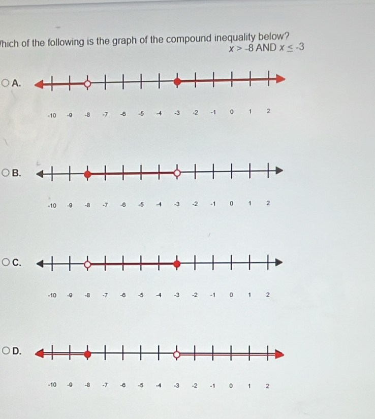 Solved: hich of the following is the graph of the compound inequality ...