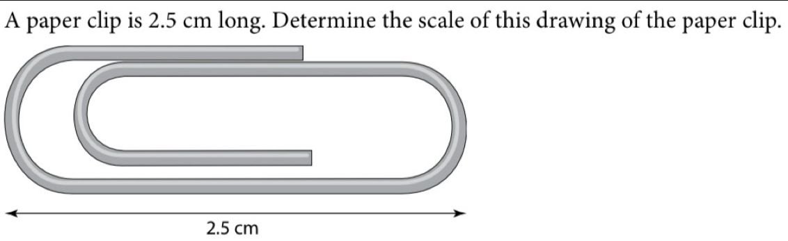 A paper clip is 2.5 cm long. Determine the scale of this drawing of the paper clip.
2.5 cm