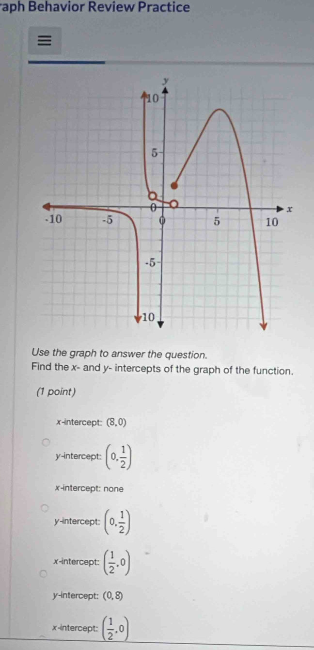 raph Behavior Review Practice

Use the graph to answer the question.
Find the x - and y - intercepts of the graph of the function.
(1 point)
x-intercept: (8,0)
y-intercept: (0, 1/2 )
x-intercept: none
y-intercept: (0, 1/2 )
x-intercept: ( 1/2 ,0)
y-intercept: (0,8)
x-intercept: ( 1/2 ,0)