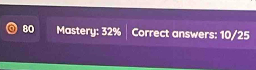 Mastery: 32% Correct answers: 10/25