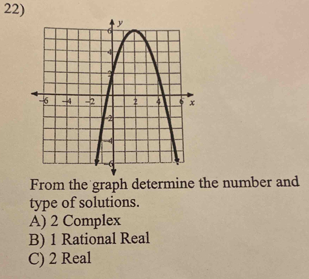 From the graph determine the number and
type of solutions.
A) 2 Complex
B) 1 Rational Real
C) 2 Real