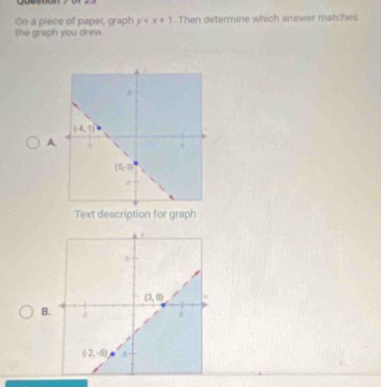 On a piece of paper, graph y . Then determine which answer matches
the graph you drew.
A
Text description for graph
B.