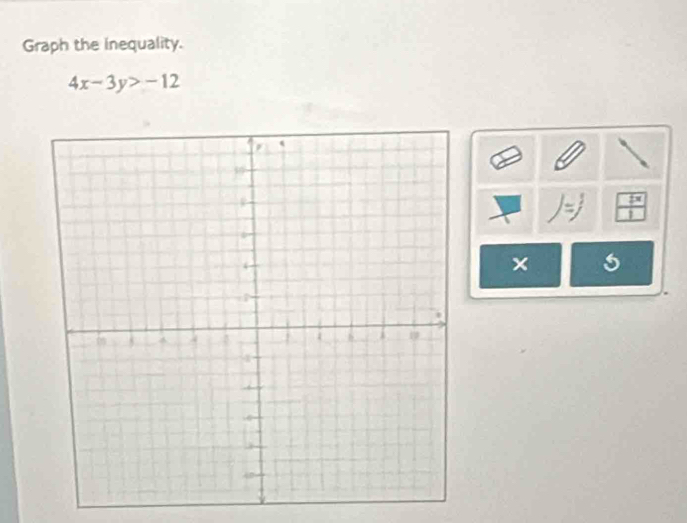 Graph the inequality.
4x-3y>-12
 2x/1 
×