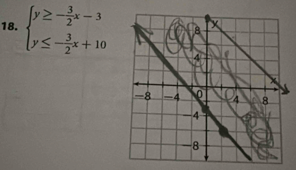 beginarrayl y≥ - 3/2 x-3 y≤ - 3/2 x+10endarray.