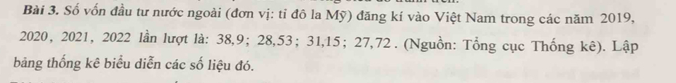 Số vốn đầu tư nước ngoài (đơn vị: tỉ đô la Mỹ) đăng kí vào Việt Nam trong các năm 2019,
2020, 2021, 2022 lần lượt là: 38, 9; 28, 53; 31, 15; 27, 72. (Nguồn: Tổng cục Thống kê). Lập 
bảng thống kê biểu diễn các số liệu đó.