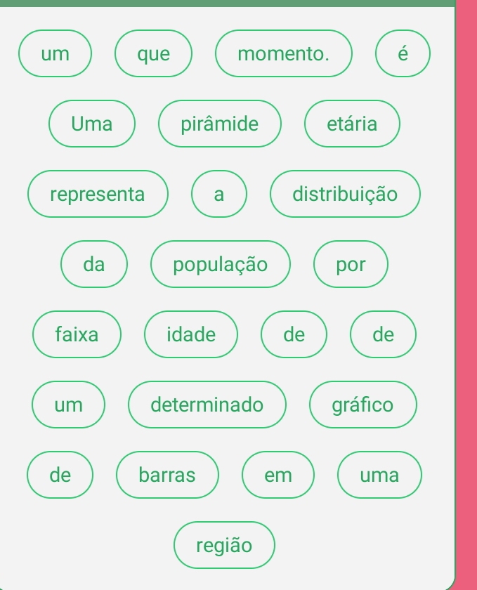 um que momento. é 
Uma pirâmide etária 
representa a distribuição 
da população por 
faixa idade de de 
um determinado gráfico 
de barras em uma 
região