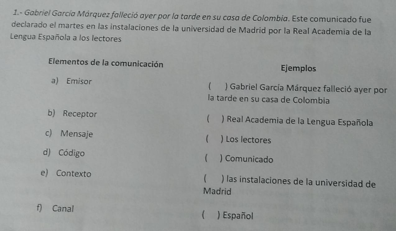 1.- Gabriel García Márquez falleció ayer por la tarde en su casa de Colombia. Este comunicado fue 
declarado el martes en las instalaciones de la universidad de Madrid por la Real Academia de la 
Lengua Española a los lectores 
Elementos de la comunicación 
Ejemplos 
 
a) Emisor ) Gabriel García Márquez falleció ayer por 
la tarde en su casa de Colombia 
 
b) Receptor ) Real Academia de la Lengua Española 
c) Mensaje ) Los lectores 
 
d) Código ) Comunicado 
 
 
e) Contexto ) las instalaciones de la universidad de 
Madrid 
f) Canal 
( ) Español