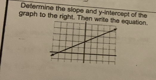 Determine the slope and y-intercept of the 
graph to the right. Then wequation.