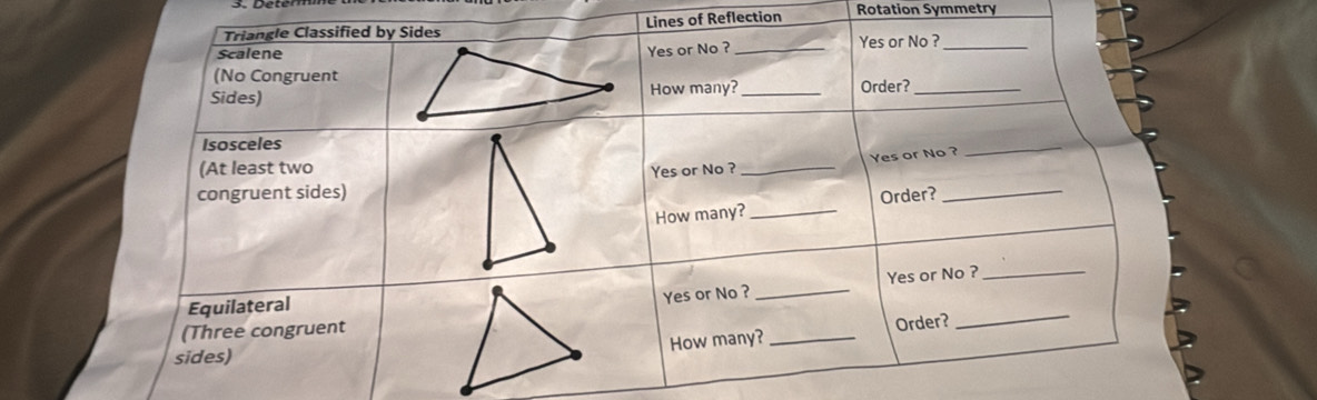 es of Reflection Rotation Symmetry