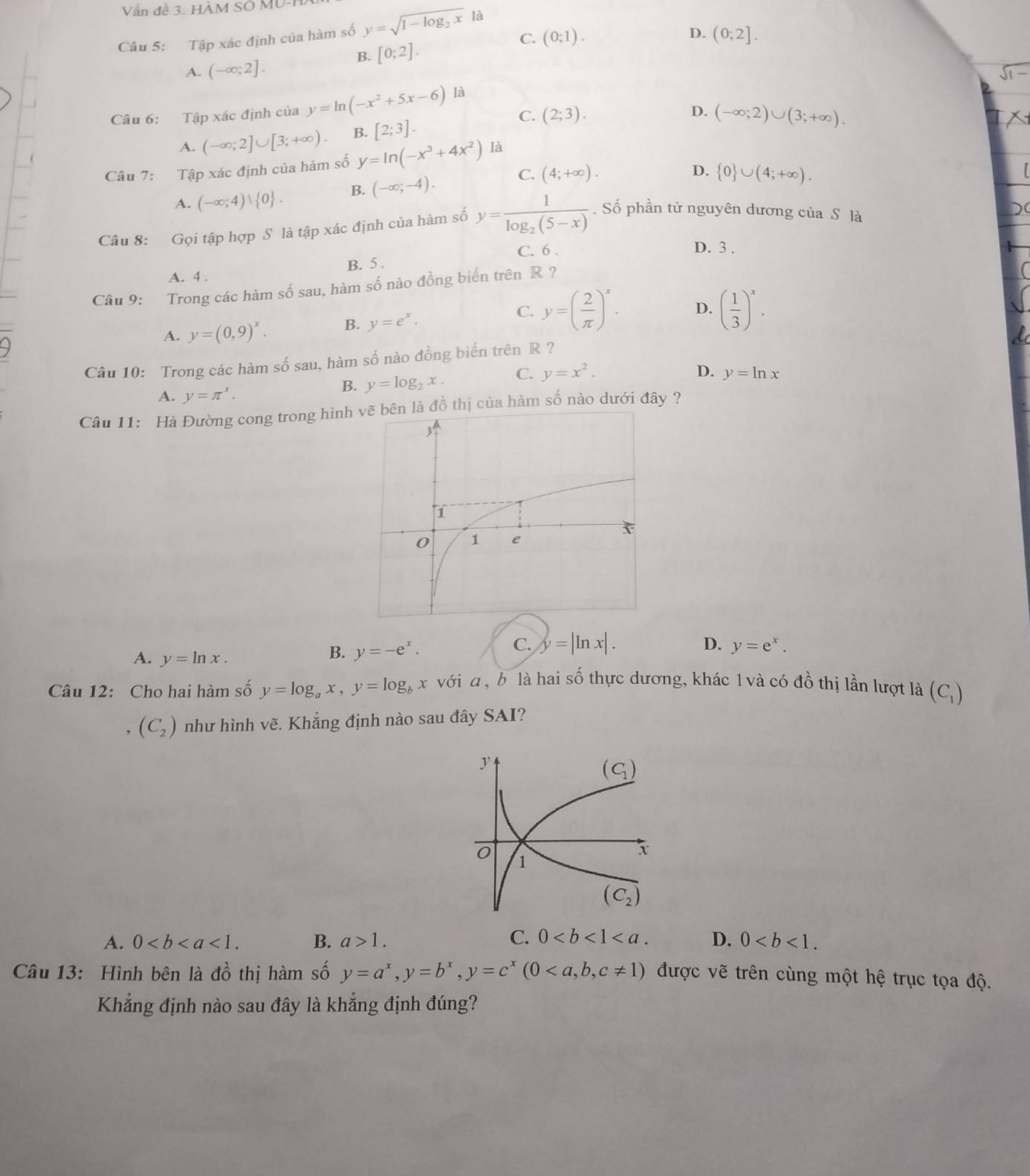 Vấn đề 3. HÀM SO MU-1
Câu 5: Tập xác định của hàm số y=sqrt(1-log _2)x là
C.
B. [0;2]. (0;1).
D. (0;2].
A. (-∈fty ;2].
Câu 6: Tập xác định của y=ln (-x^2+5x-6) là
C.
A. (-∈fty ;2]∪ [3;+∈fty ). B. [2;3]. (2;3).
D. (-∈fty ;2)∪ (3;+∈fty ).
Câu 7: Tập xác định của hàm số y=ln (-x^3+4x^2) là
C.
A. (-∈fty ;4)vee  0 . B. (-∈fty ;-4). (4;+∈fty ).
D.  0 ∪ (4;+∈fty ).
Câu 8: Gọi tập hợp S là tập xác định của hàm số y=frac 1log _2(5-x). Số phần tử nguyên dương của S là
C. 6 .
D. 3 .
A. 4 . B. 5 .
Câu 9: Trong các hàm số sau, hàm số nào đồng biến trên R ?
C.
A. y=(0,9)^x. B. y=e^x. y=( 2/π  )^x. D. ( 1/3 )^x.
Câu 10: Trong các hàm số sau, hàm số nào đồng biến trên R ?
A. y=π^x.
B. y=log _2x. C. y=x^2.
D. y=ln x
Câu 11: Hà Đường cong trong hìnhà đồ thị của hàm số nào dưới đây ?
A. y=ln x.
B. y=-e^x.
C. y=|ln x|. D. y=e^x.
Câu 12: Cho hai hàm số y=log _ax,y=log _bx với a , b là hai số thực dương, khác 1 và có đồ thị lần lượt là (C_1)
(C_2) như hình vẽ. Khẳng định nào sau đây SAI?
y
(C_1)
0 1
x
(C_2)
A. 0<1. B. a>1. C. 0 D. 0
Câu 13: Hình bên là đồ thị hàm số y=a^x,y=b^x,y=c^x(0 được vẽ trên cùng một hệ trục tọa độ.
Khẳng định nào sau đây là khẳng định đúng?